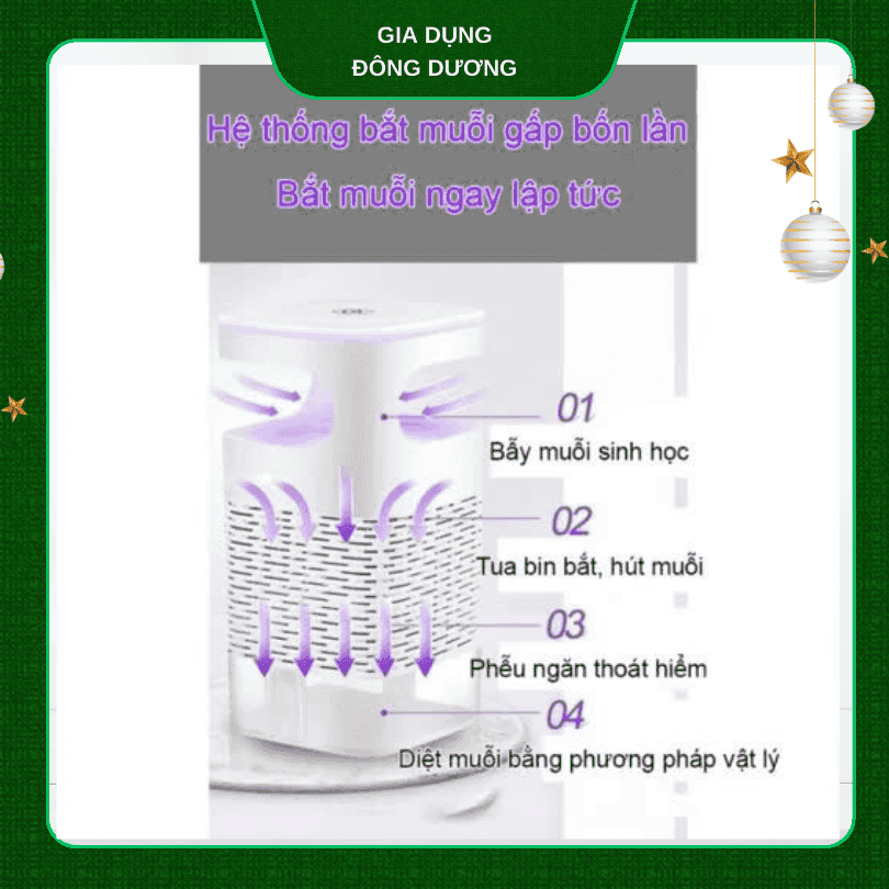 Đèn Bắt Muỗi Có Quạt Hút Thông Minh Diệt Côn Trùng, Kiêm Đèn Ngủ - Ảnh 5